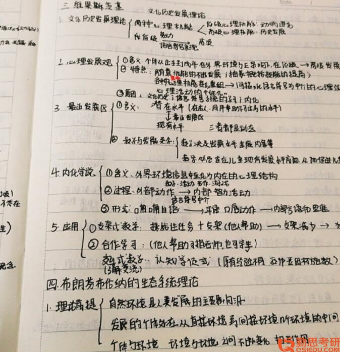 2019年天津大學跨文化教育考研