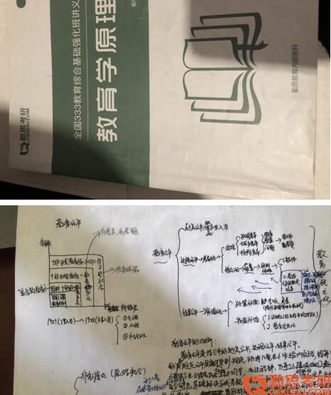 北師大教育學考研參考書