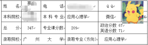 廣州大學(xué)應(yīng)用心理.png