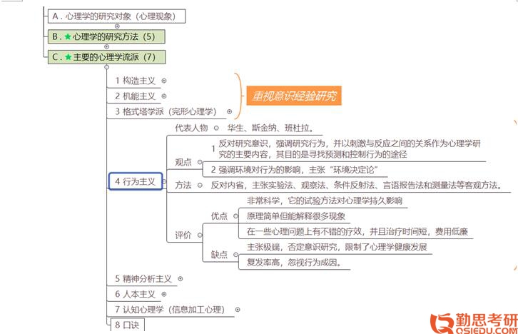 2019年北京師范大學(xué)應(yīng)用心理專碩考研