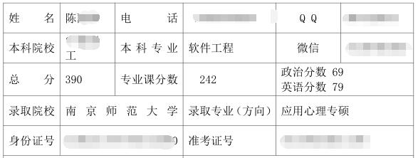 南京師范大學(xué)應(yīng)用心理專碩考研經(jīng)驗