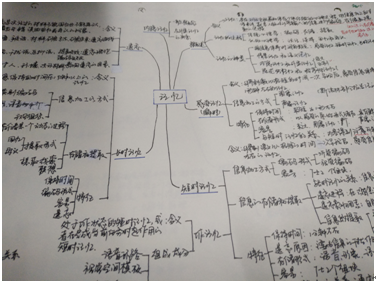 河北大學(xué)考研經(jīng)驗.png