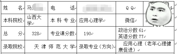 天師應(yīng)用心理學(xué)考研.png