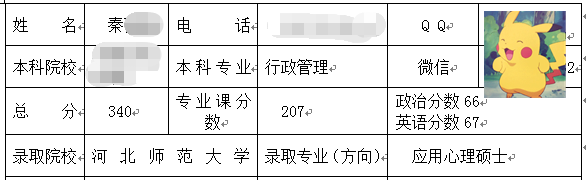 河北師范大學(xué)應(yīng)用心理碩士.png